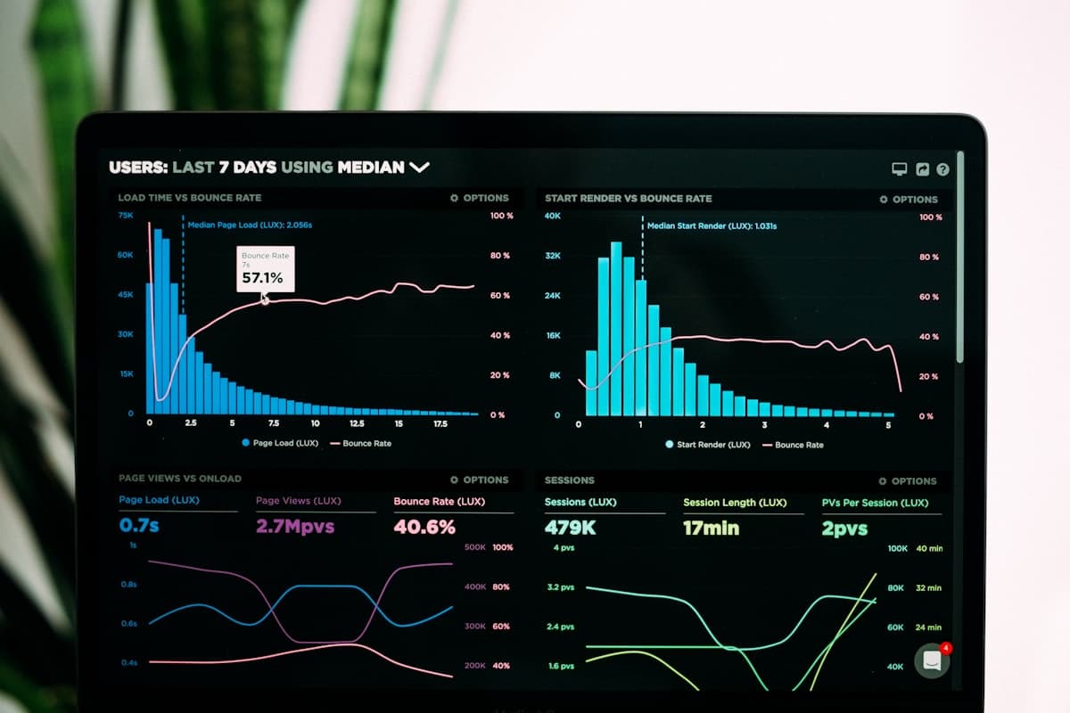 Real-time eligibility verification dashboard
