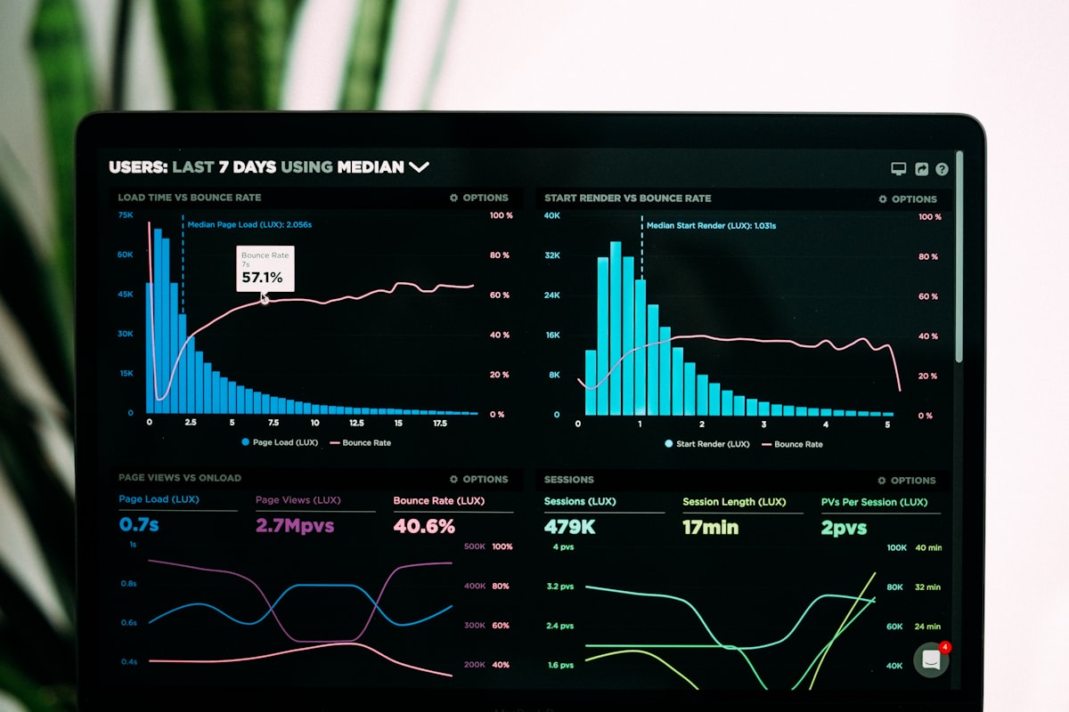 Laboratory TAT analytics dashboard